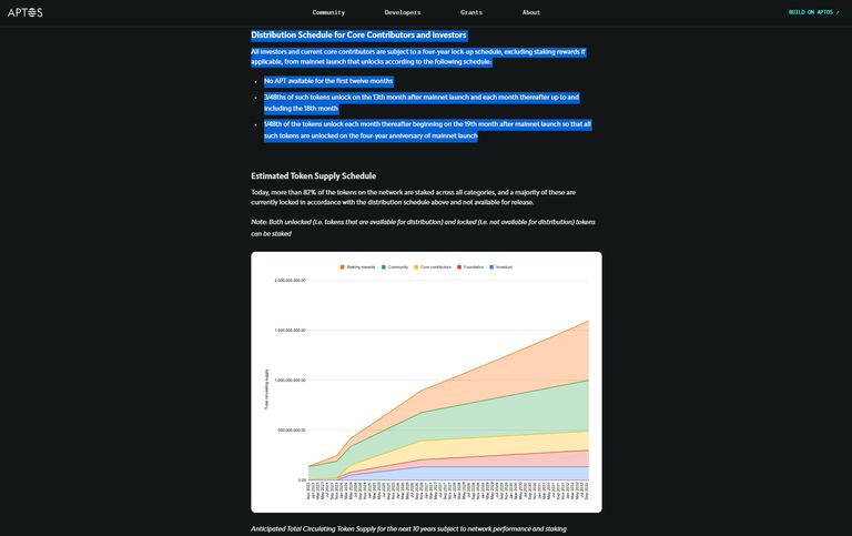 APT tokenomics.png