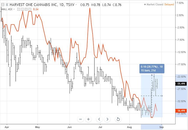 Aug29MMJ.JPG