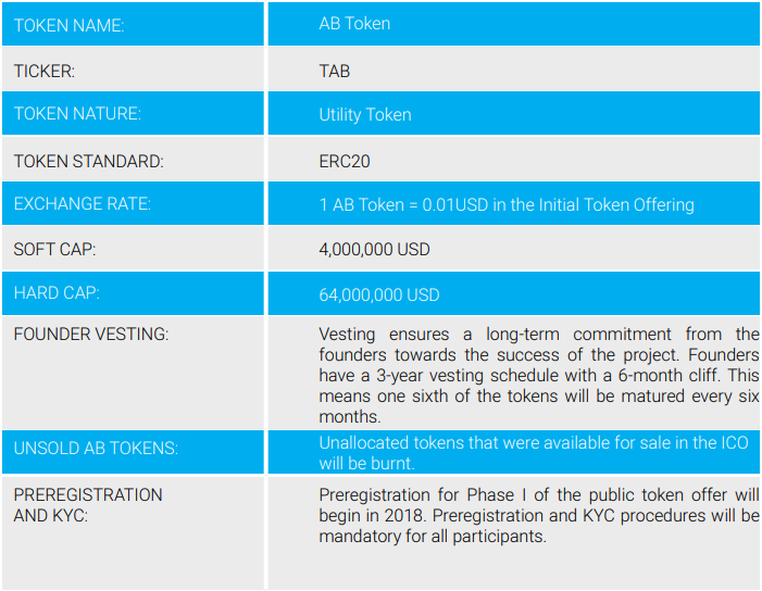 AB ico.PNG