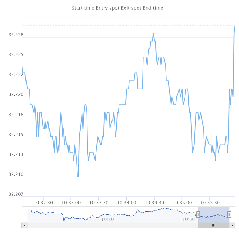 AUD_JPY(1t).png