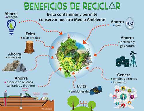 beneficios-de-reciclar-1 (1).png