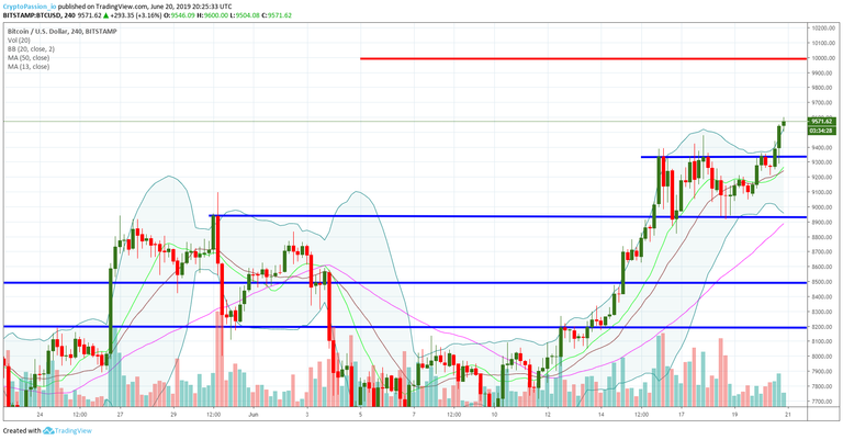 BTCUSD.jpg