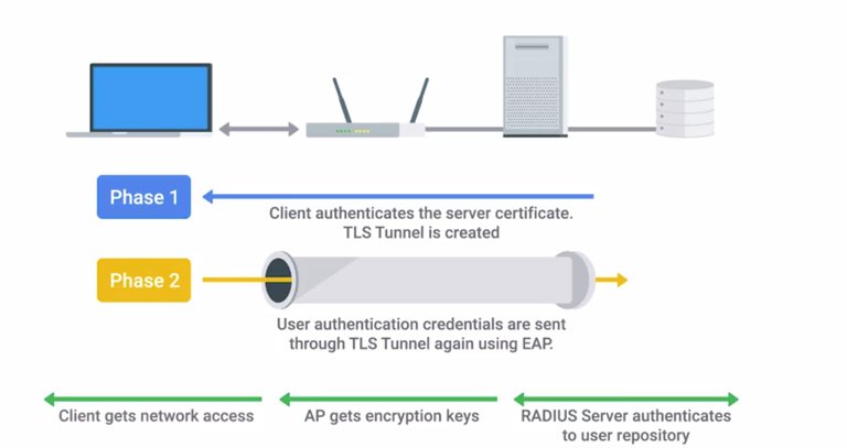 http tls.jpg