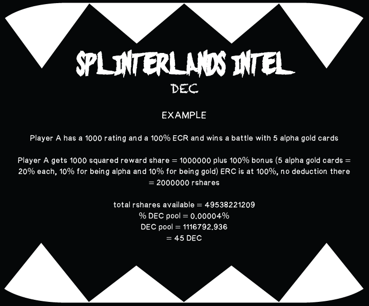 splinterlands-intel-dec2.png