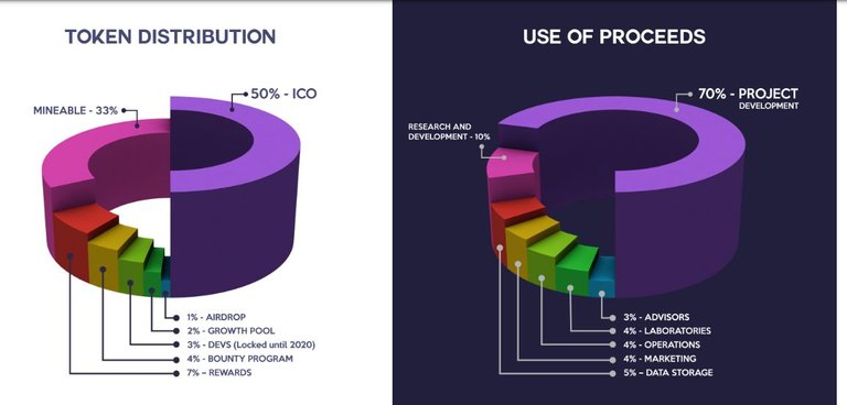 ern token.jpg