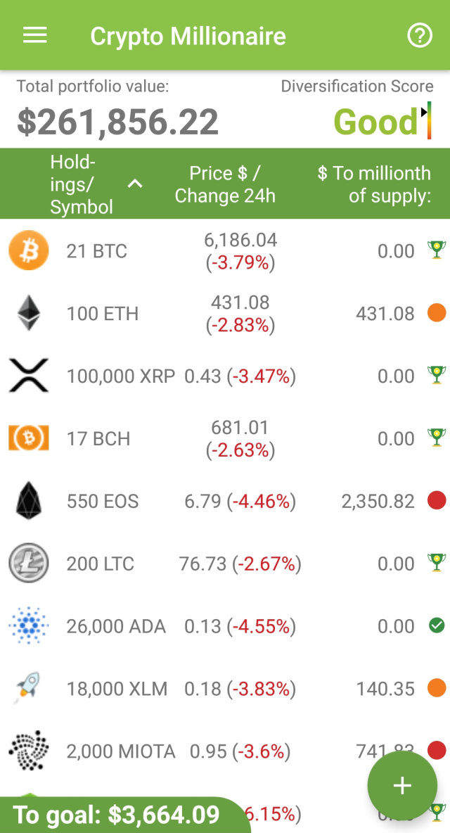 Screenshot_20180712-120158_Crypto Millionaire.png