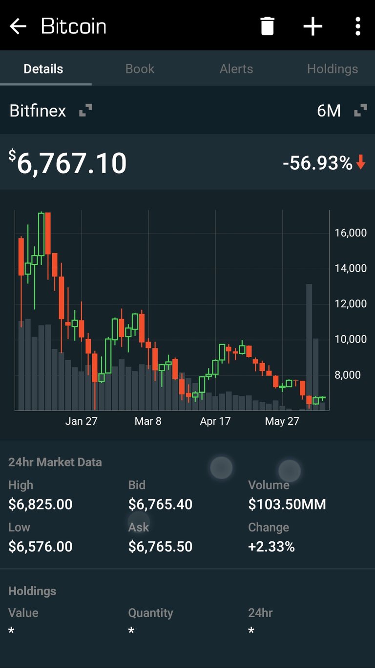 Screenshot_2018-06-21-09-02-11-658_com.blockfolio.blockfolio.png