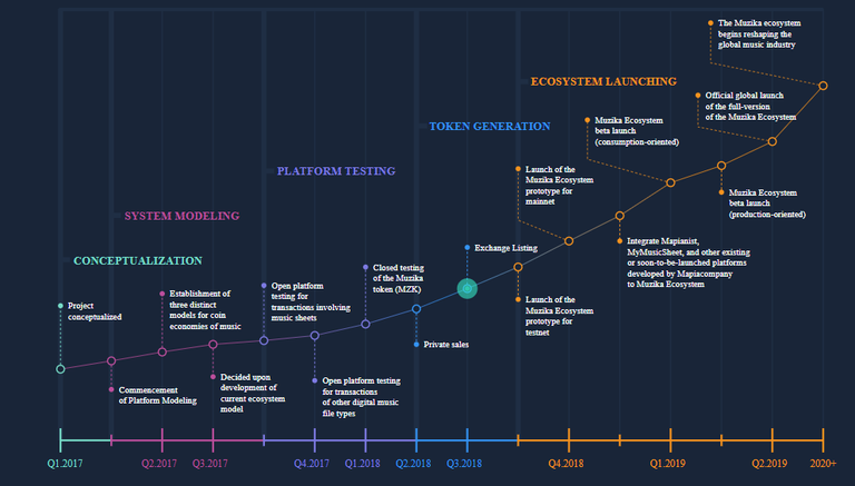 roadmap.png