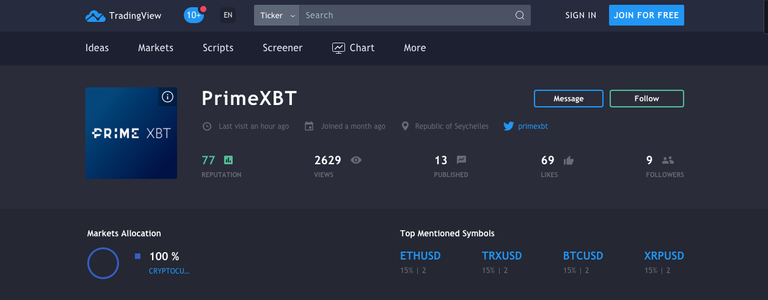 trading-view-prime-xbt.png