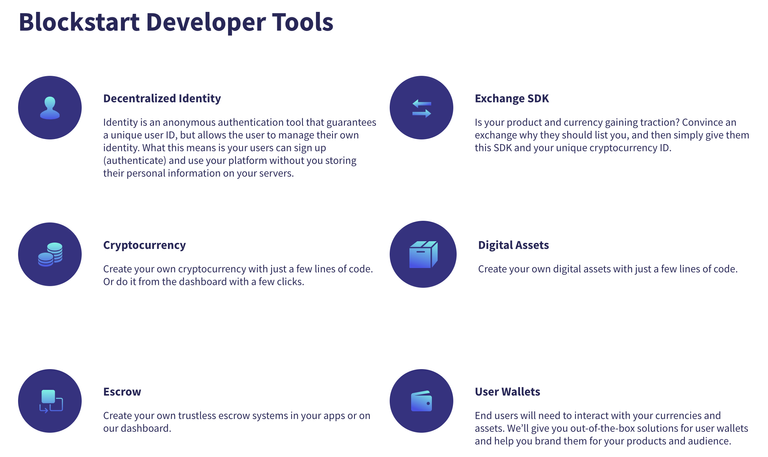 blockstart-blockchain-features1.png