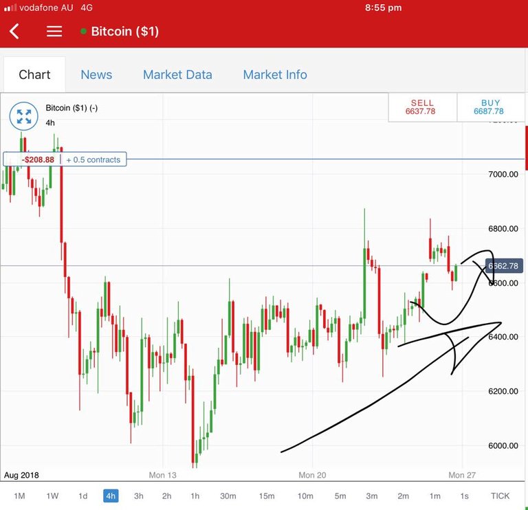 Aug26BTC.jpg