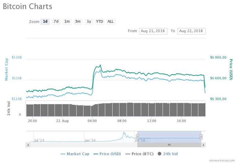 chart (1).jpeg