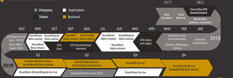 roadmap.png