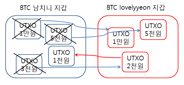 돈거래.png