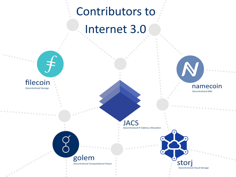 web3 contributors steemit version.png