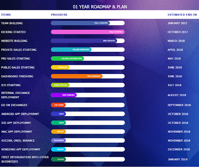 ctu+roadmap.png