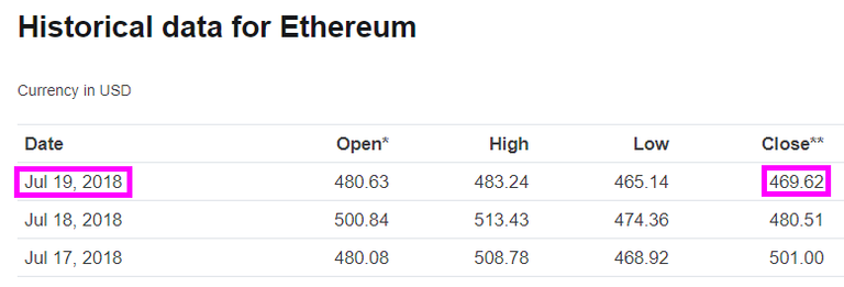 ETH-Closed-Day-19.png