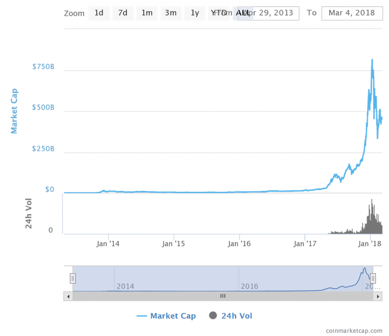 best-cryptocurrency-to-invest-1024x887.png