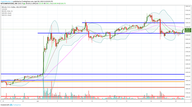 BTCUSD.jpg