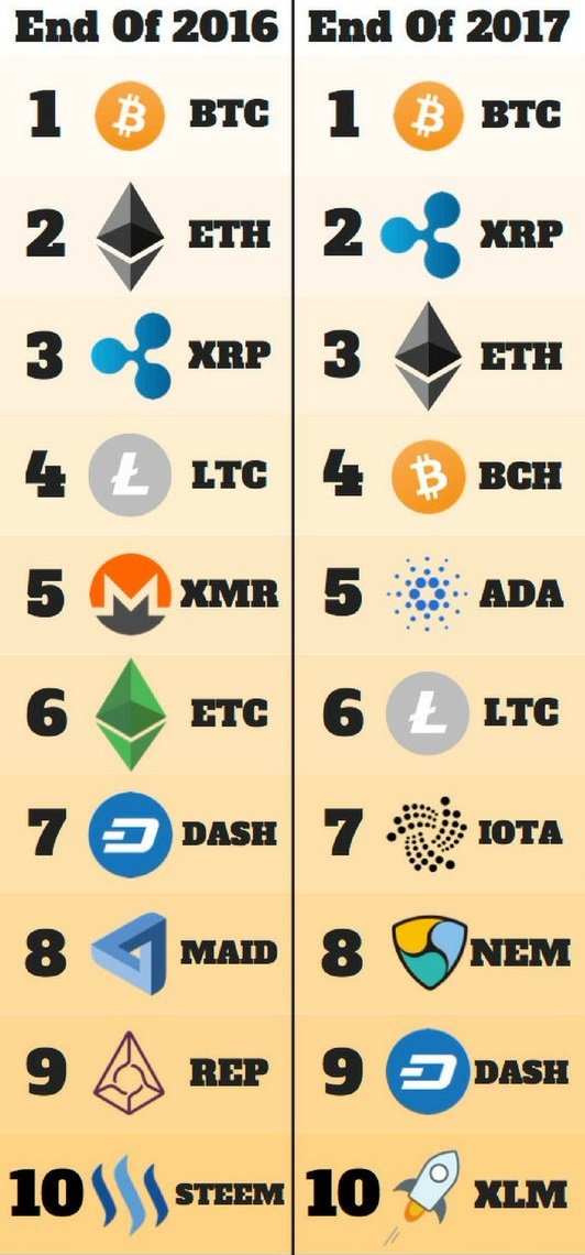 btc2016-btc2017.jpg