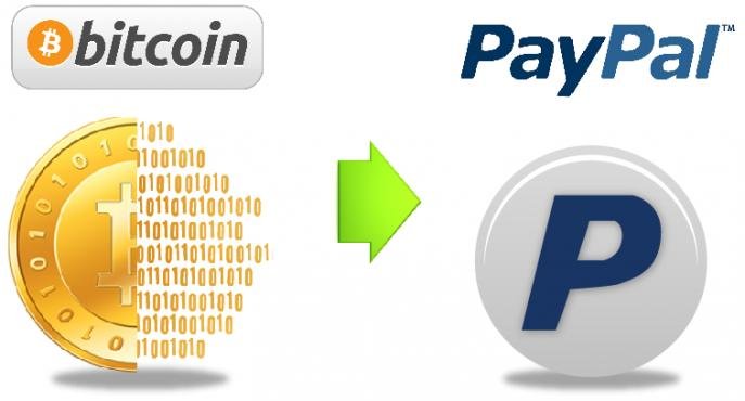 BitcoinPayPal.jpg