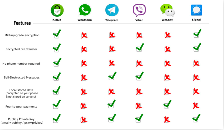 dmme-vs-im.png