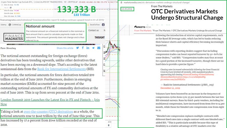 Crypto market excluding bitcoin February 2015. December 21, 2019 36.jpg