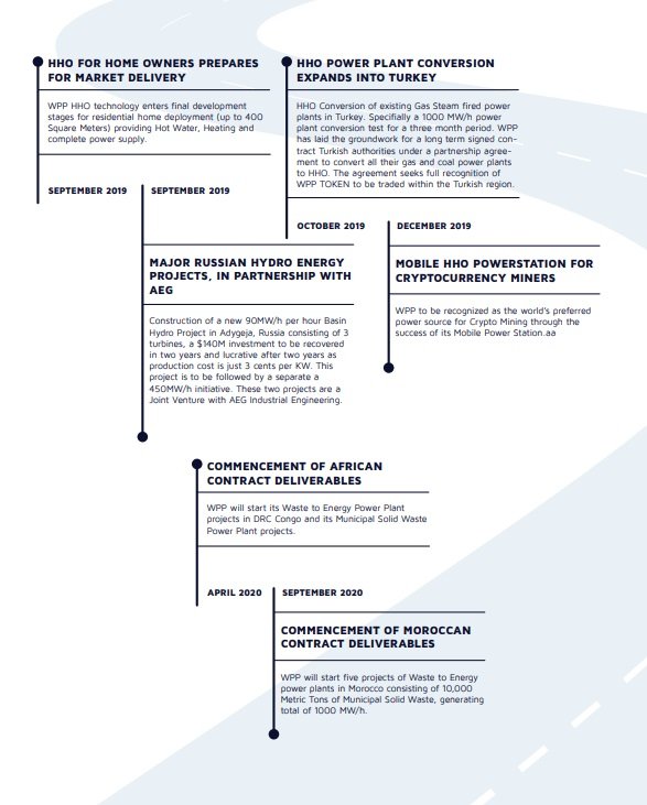 wpp 2019 & 2020 roadmap.jpg