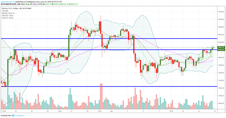 BTCUSD.jpg