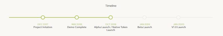 native roadmap.png