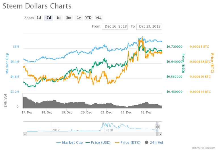 chart(1).png