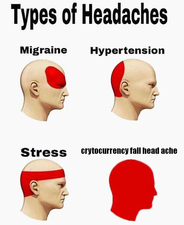 Types of Headaches 16062018144204.jpg