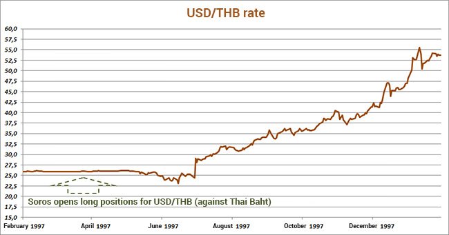 usd-thb.jpg