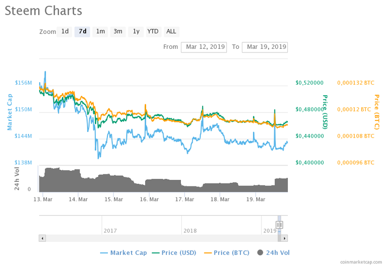 chart.png