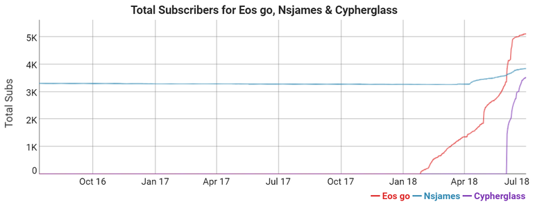 eos top 4 6.png