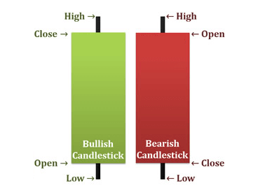 candlestick-forex.png