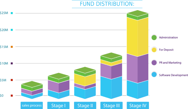 funds.png