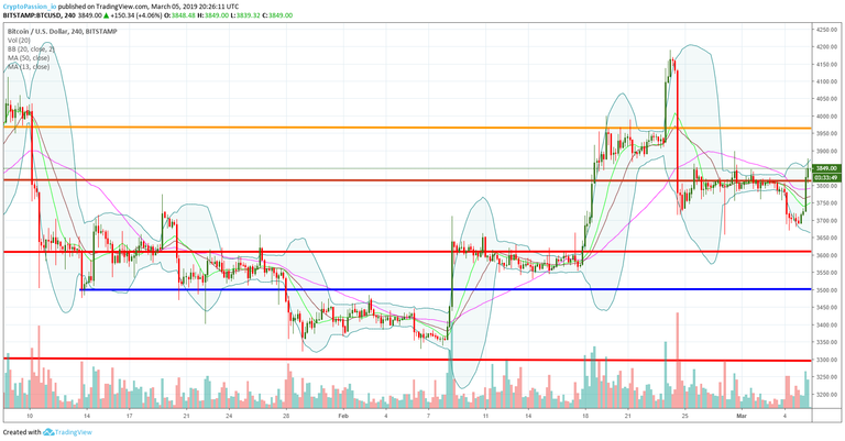 BTCUSD.jpg