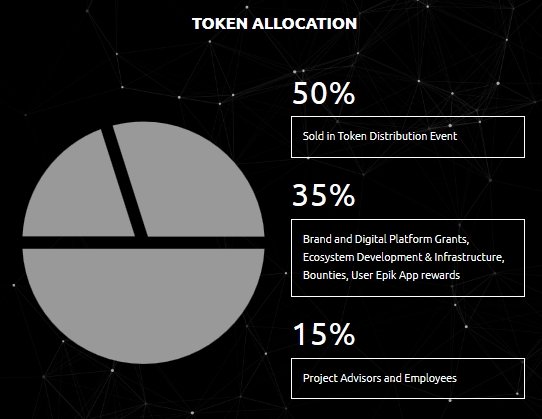 tokens.jpg