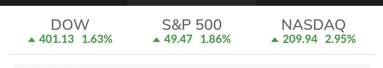 Screenshot_20181025-201938_MarketWatch.jpg