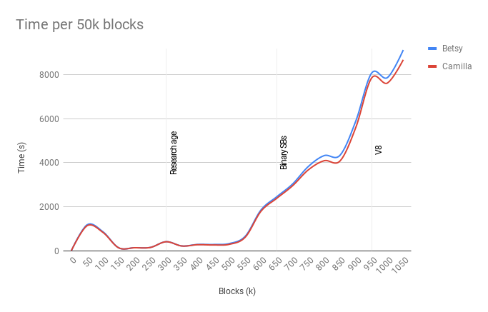 benchmark_2.png