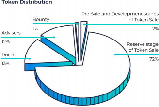 ecoinomic token.png