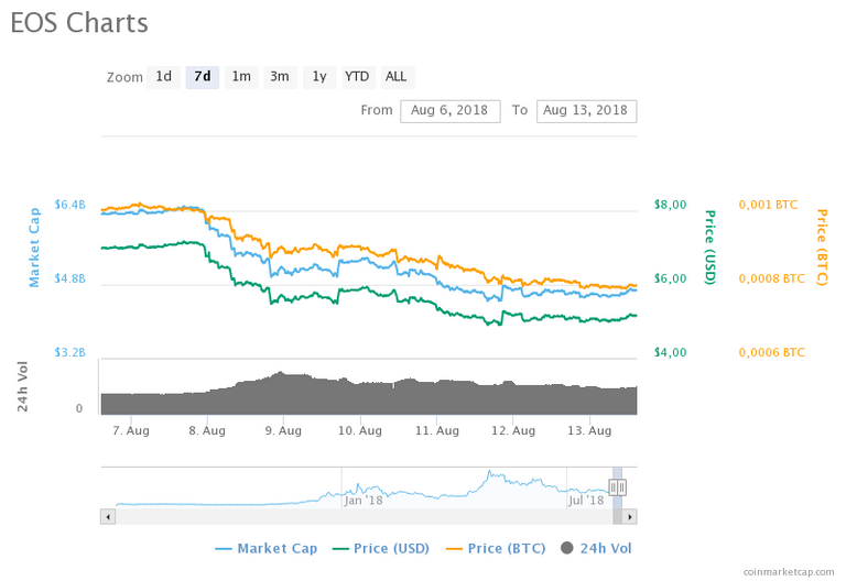 chart (4).png