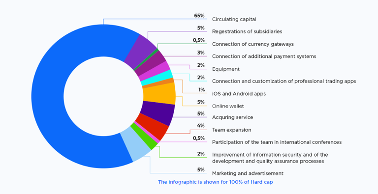 token sale.png