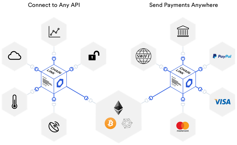 payments-api-diagram.png