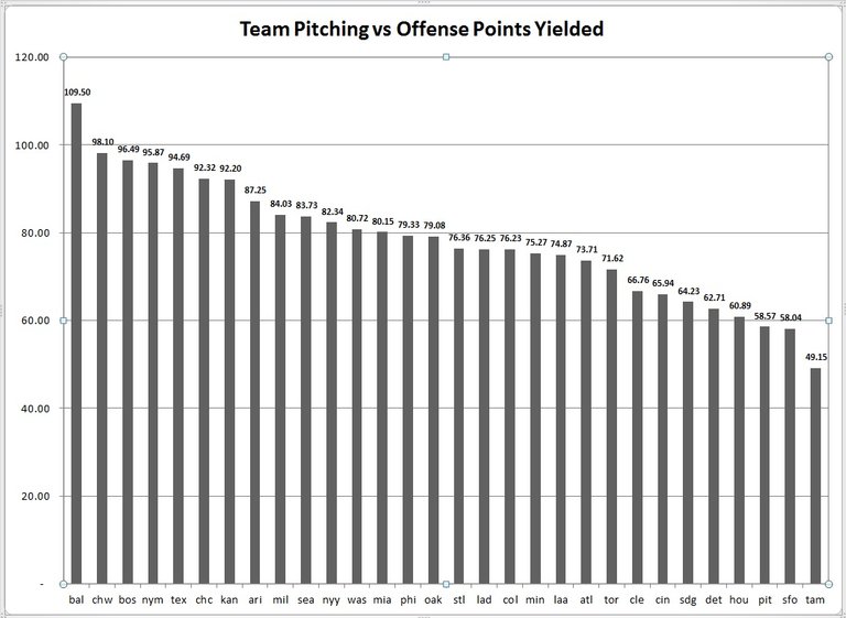 hitters.jpg