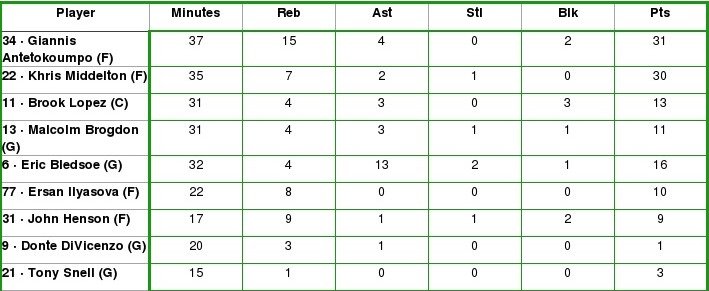 Milwaukee-Bucks-copia.jpg