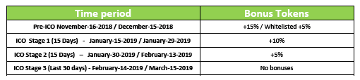 initial coin offering.PNG