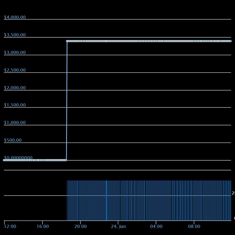 chart.jpeg