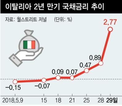 이탈리아 2.jpg